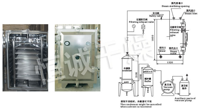 FZG/YZG方形、圓形靜態(tài)真空干燥機(jī)結(jié)構(gòu)示意圖